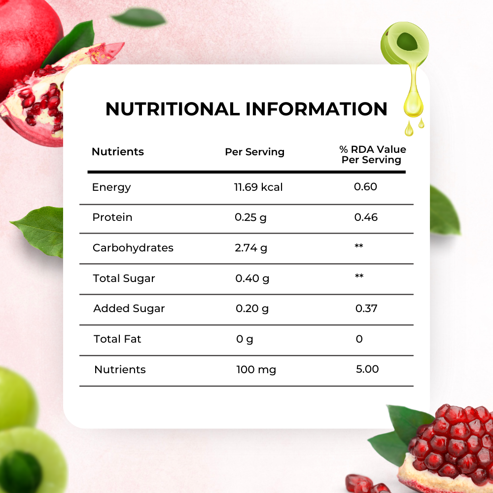 Kayashree Liv Relief Effervescent Tablets (Pack of 20 Tablets)